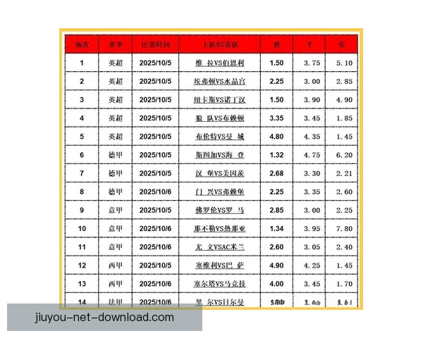 足球竞猜技巧分析与投注技巧全面解读助你提升竞猜成功率